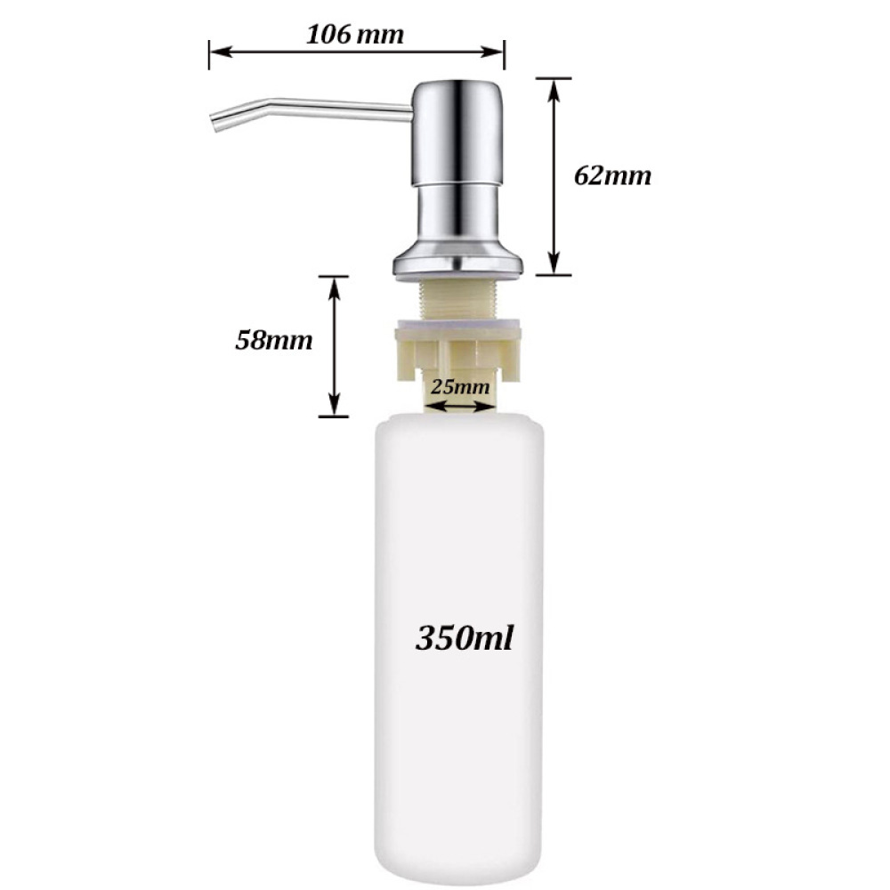 Built In Kitchen Sink Soap Dis - Commercial Kitchen Hardware review and price