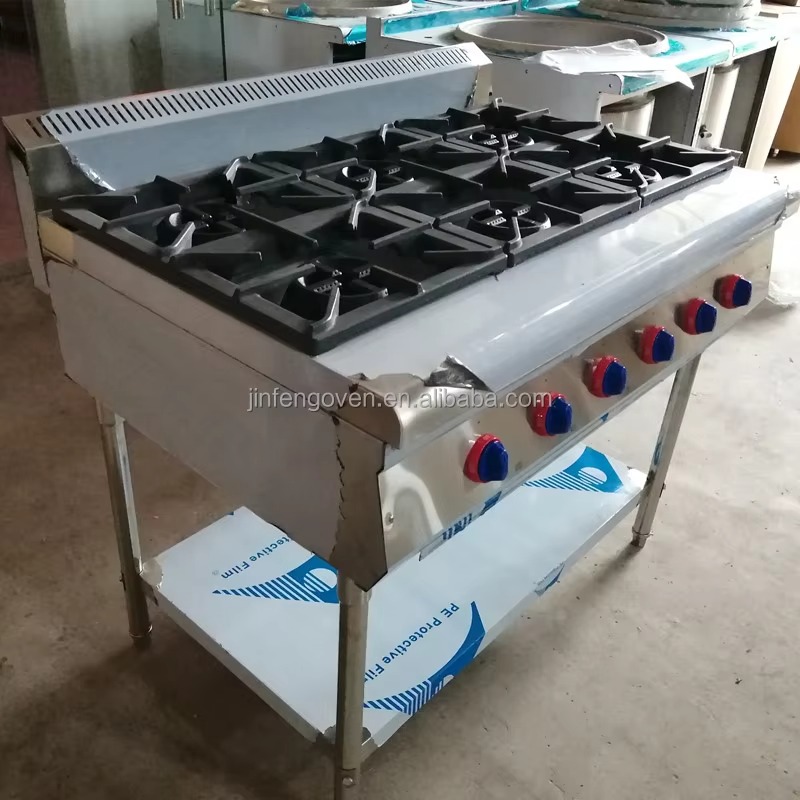 Commercial Kitchen Equipment P - Commercial Kitchen review and price