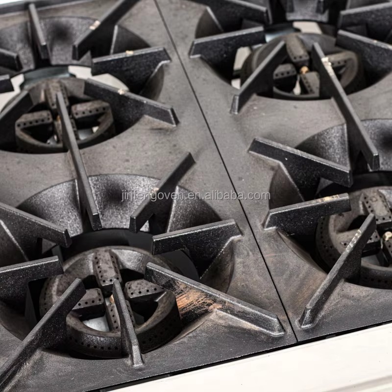 Commercial Kitchen Equipment P - Commercial Kitchen review and price