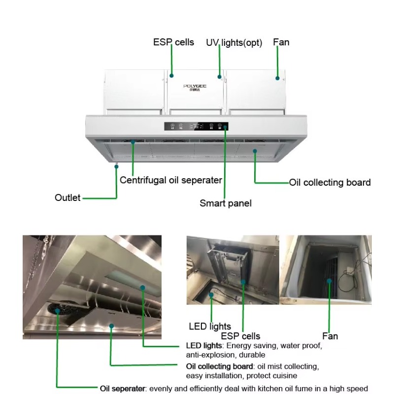 Commercial Customizable 201Sta - Commercial Kitchen review and price