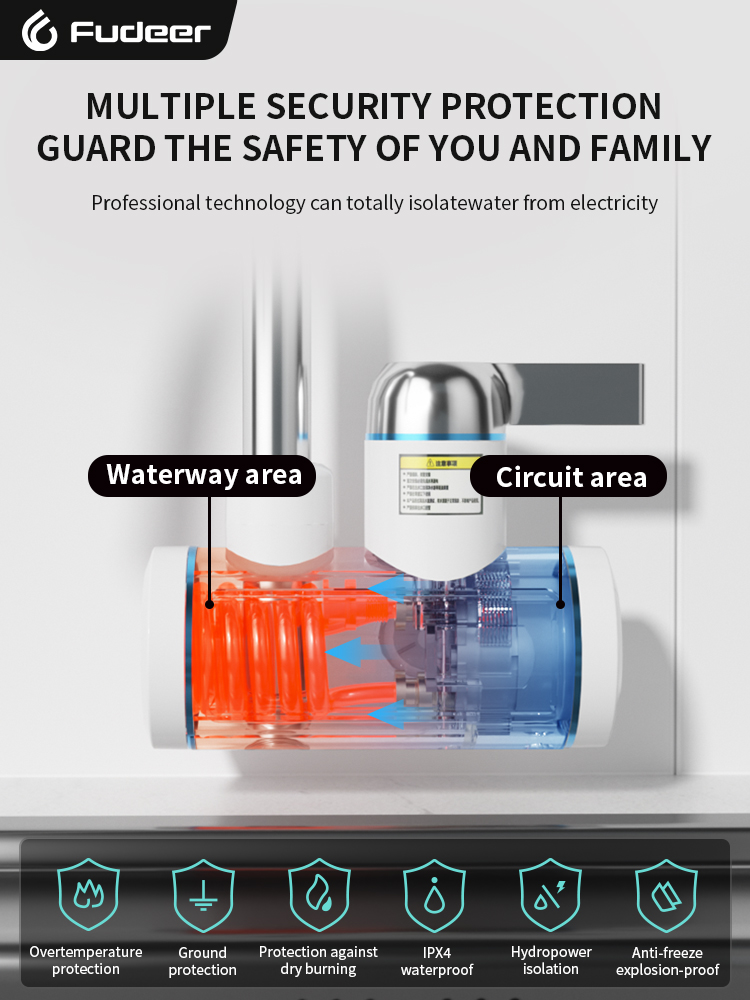 Fudeer Electric Water Heater 2 - Commercial Kitchen Faucet review and price